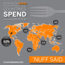 YOUR TEXAS AGRICULTURE MINUTE