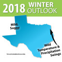 YOUR TEXAS AGRICULTURE MINUTE