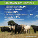 YOUR TEXAS AGRICULTURE MINUTE