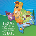 YOUR TEXAS AGRICULTURE MINUTE