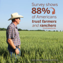 YOUR TEXAS AGRICULTURE MINUTE