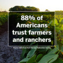 YOUR TEXAS AGRICULTURE MINUTE