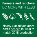 YOUR TEXAS AGRICULTURE MINUTE